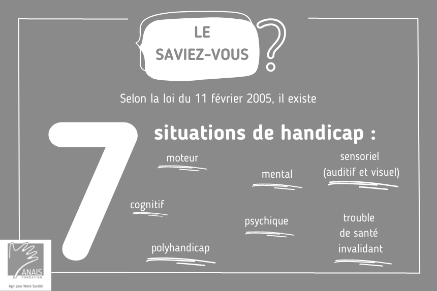 18ième anniversaire de la loi du 11 février 2005